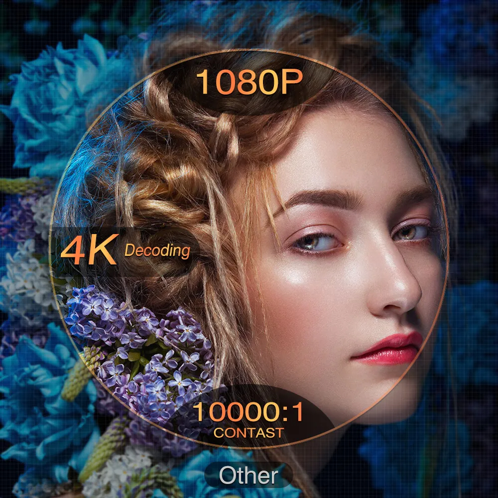 PIXPAQ ACE (JAPAN) 5G WiFi LED 4K Video Movie Smart Android 11.0 12000 Lumen Projectors - Image 2